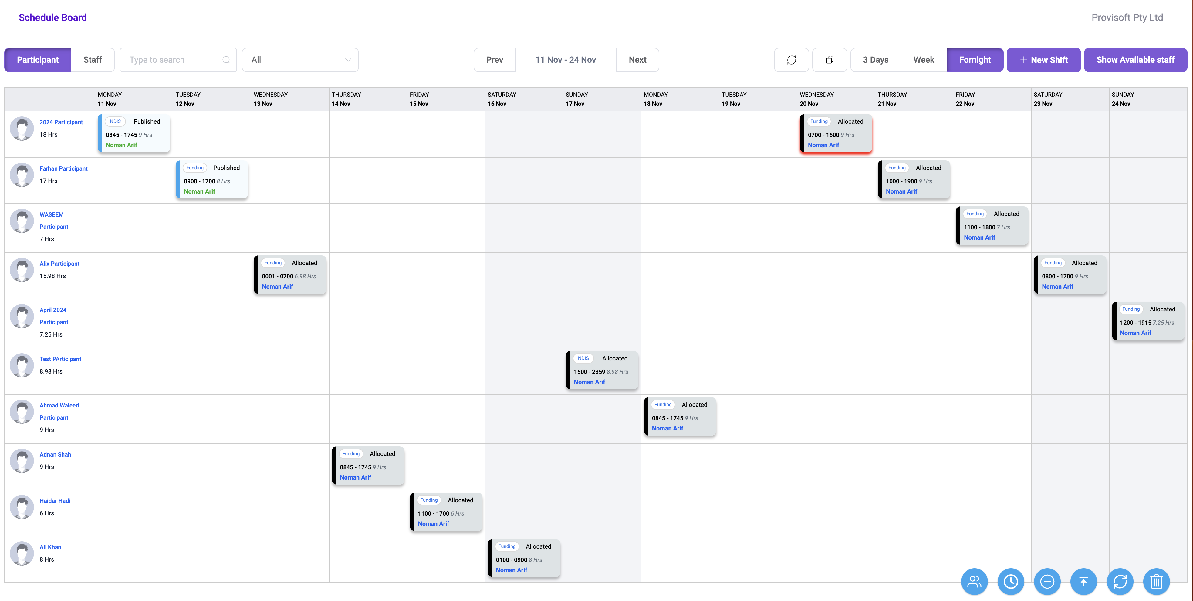 Provisoft Schedule Board